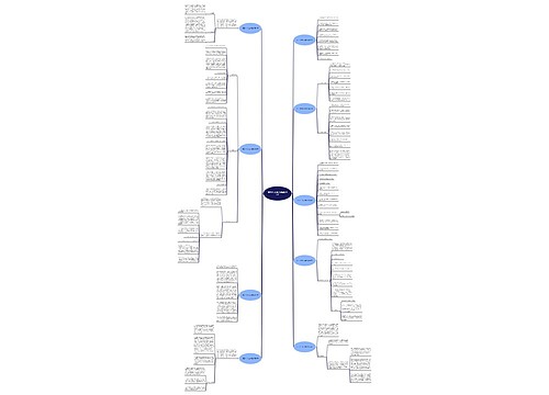 周工作计划总结通知(推荐9篇) 周工作计划总结通知(推荐9篇)