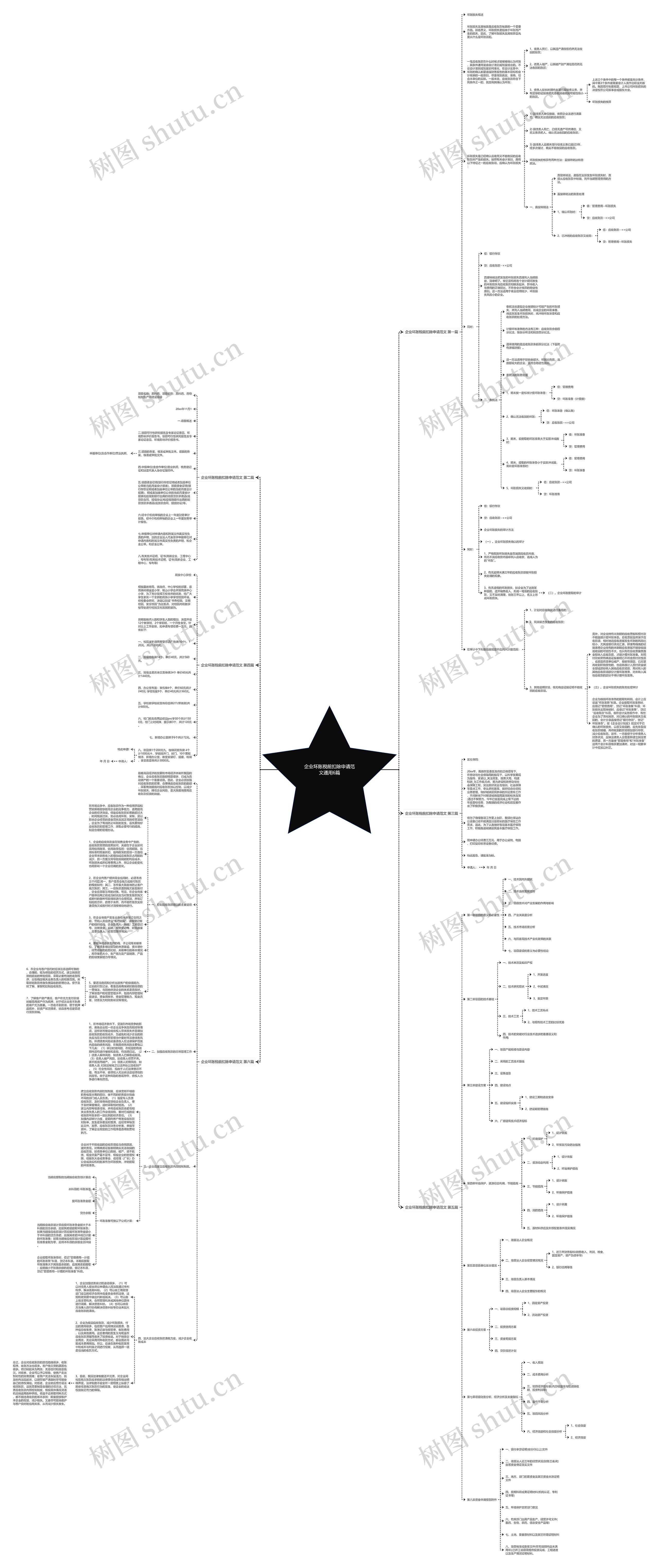 企业坏账税前扣除申请范文通用6篇思维导图