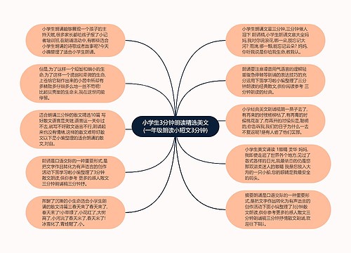 小学生3分钟朗读精选美文(一年级朗读小短文3分钟)