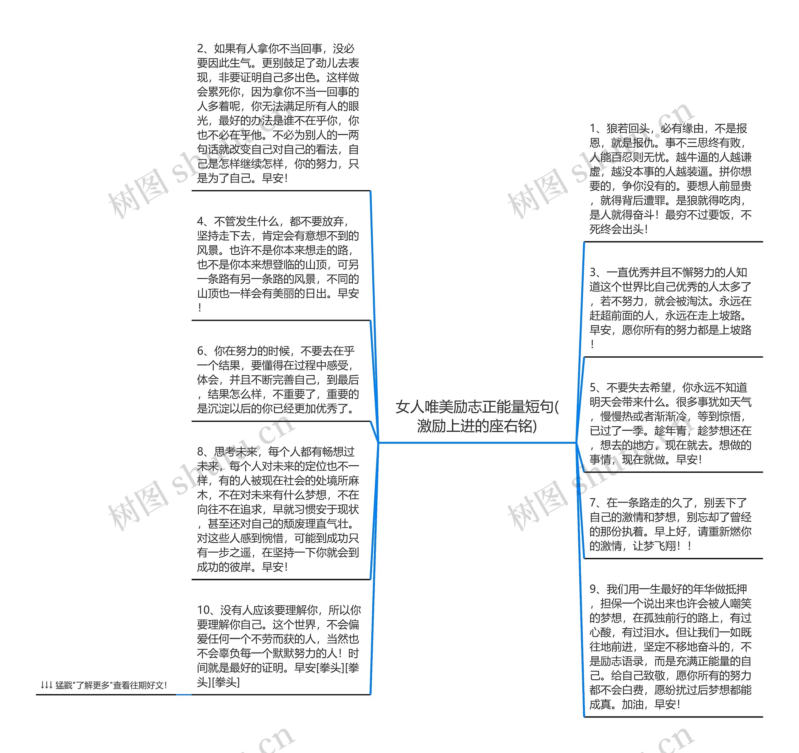 女人唯美励志正能量短句(激励上进的座右铭)