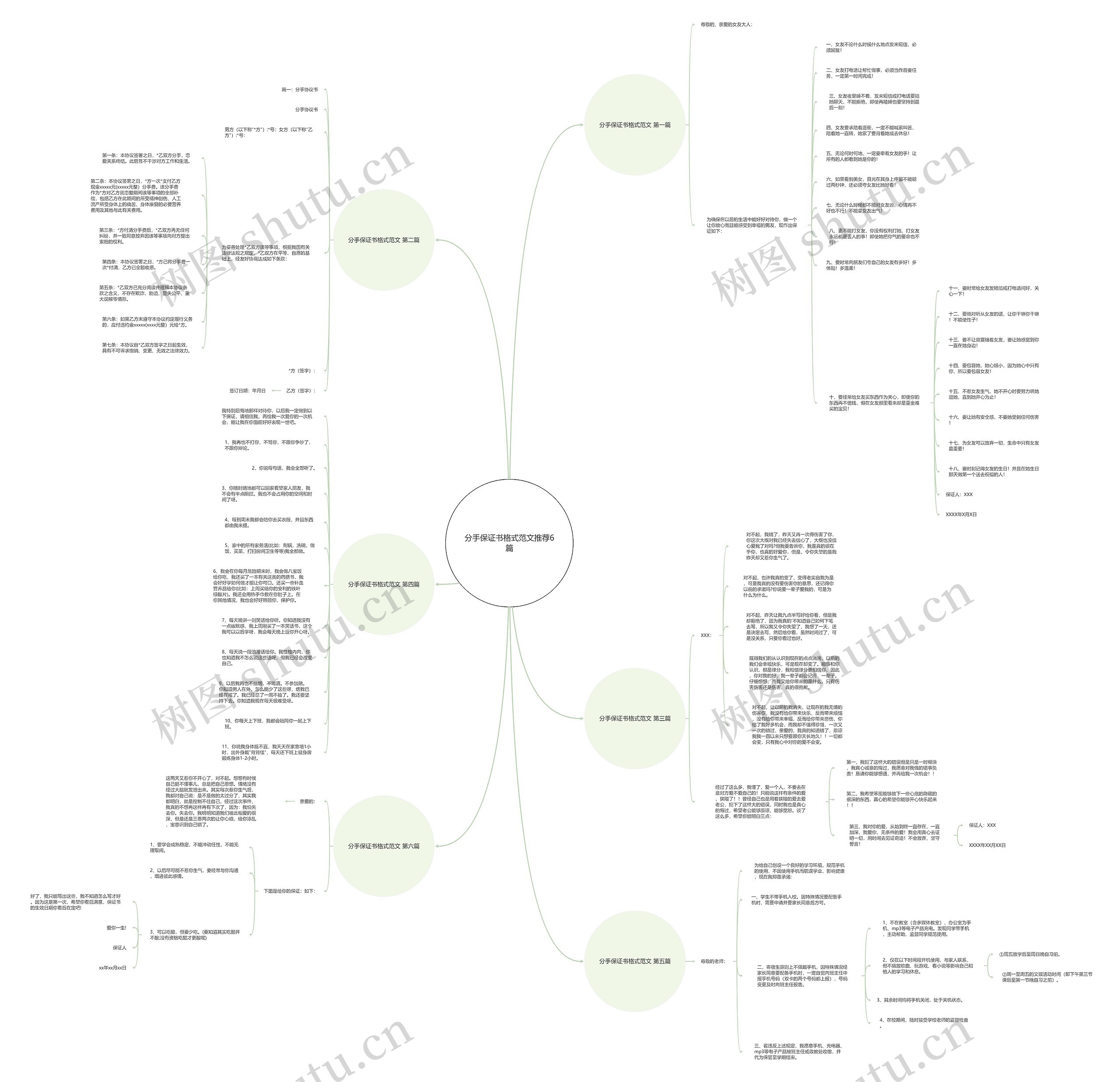分手保证书格式范文推荐6篇 分手保证书格式范文推荐6篇