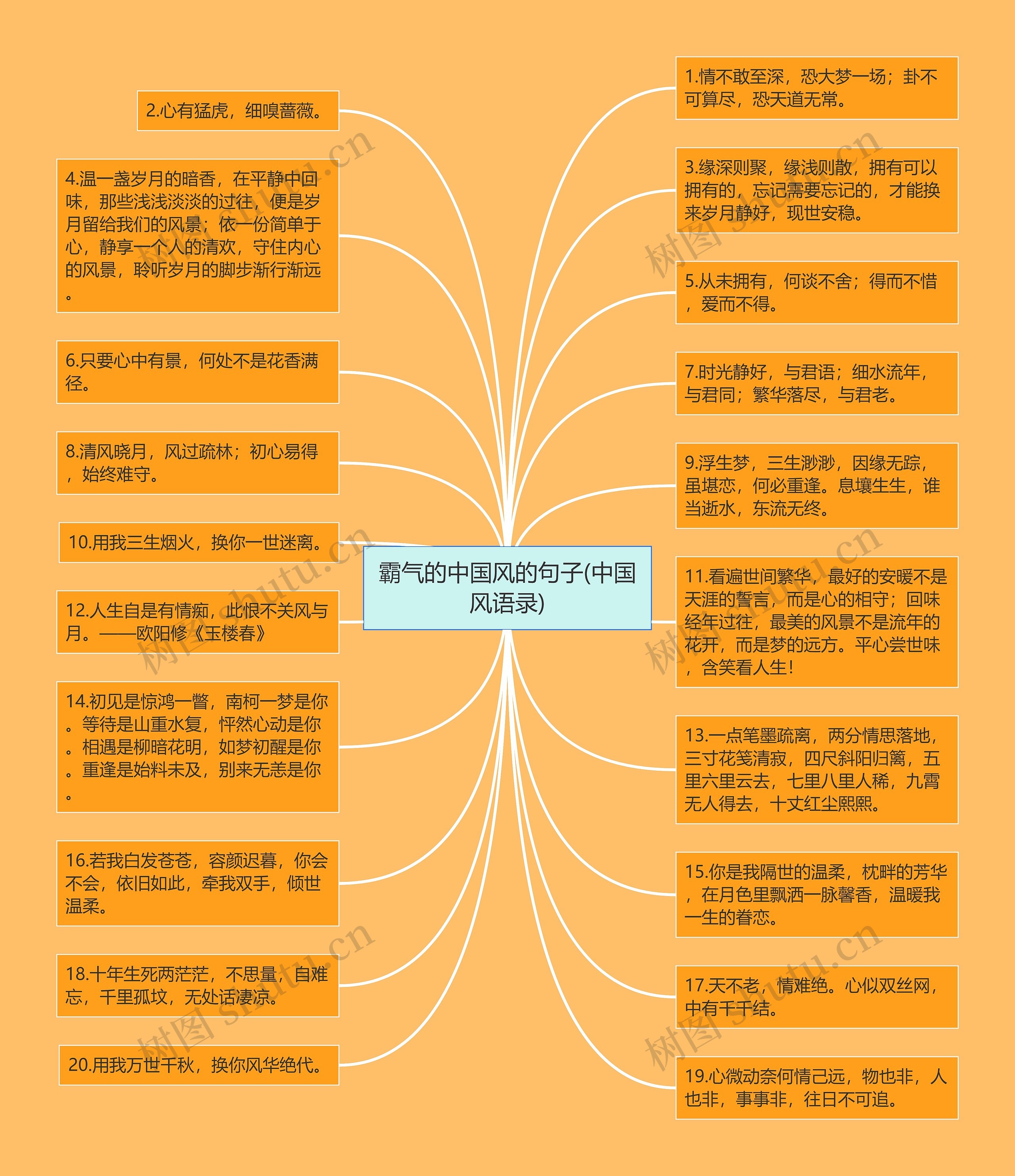 霸气的中国风的句子(中国风语录)