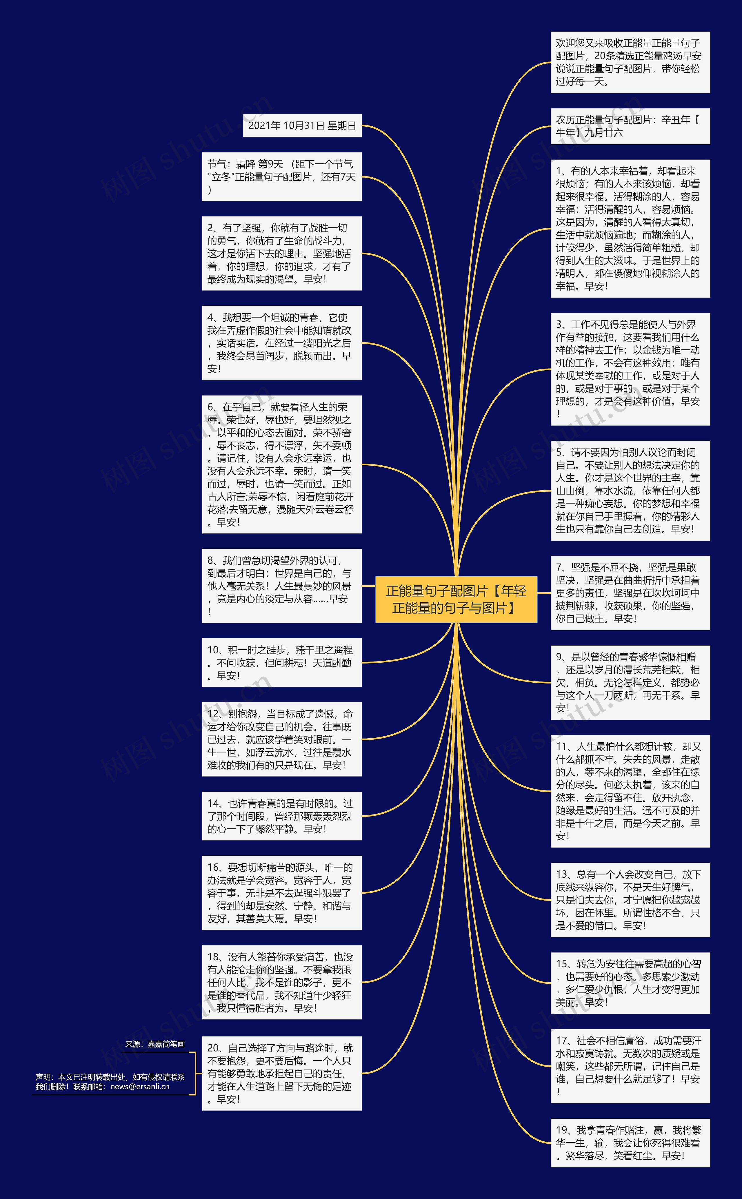 正能量句子配图片【年轻正能量的句子与图片】