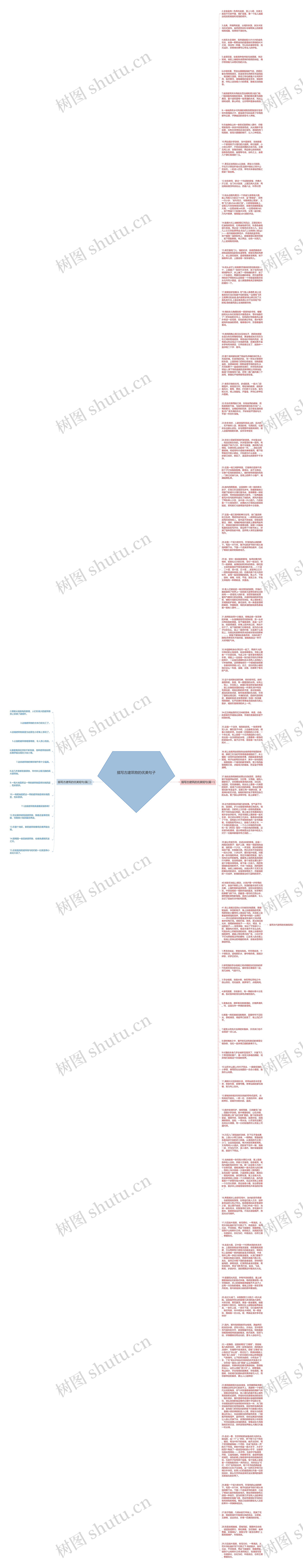 描写古建筑物的优美句子思维导图