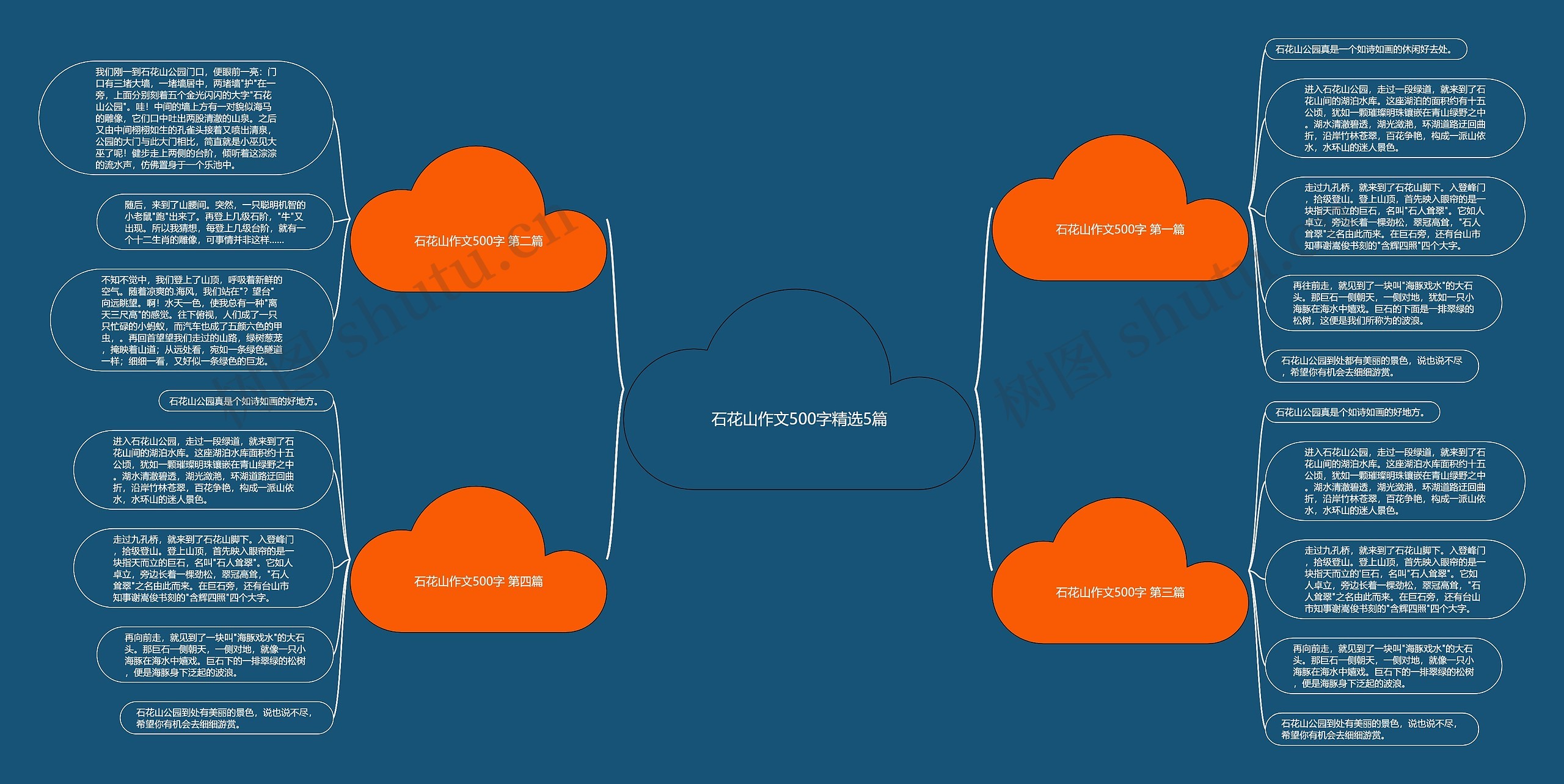 石花山作文500字精选5篇 石花山作文500字精选5篇