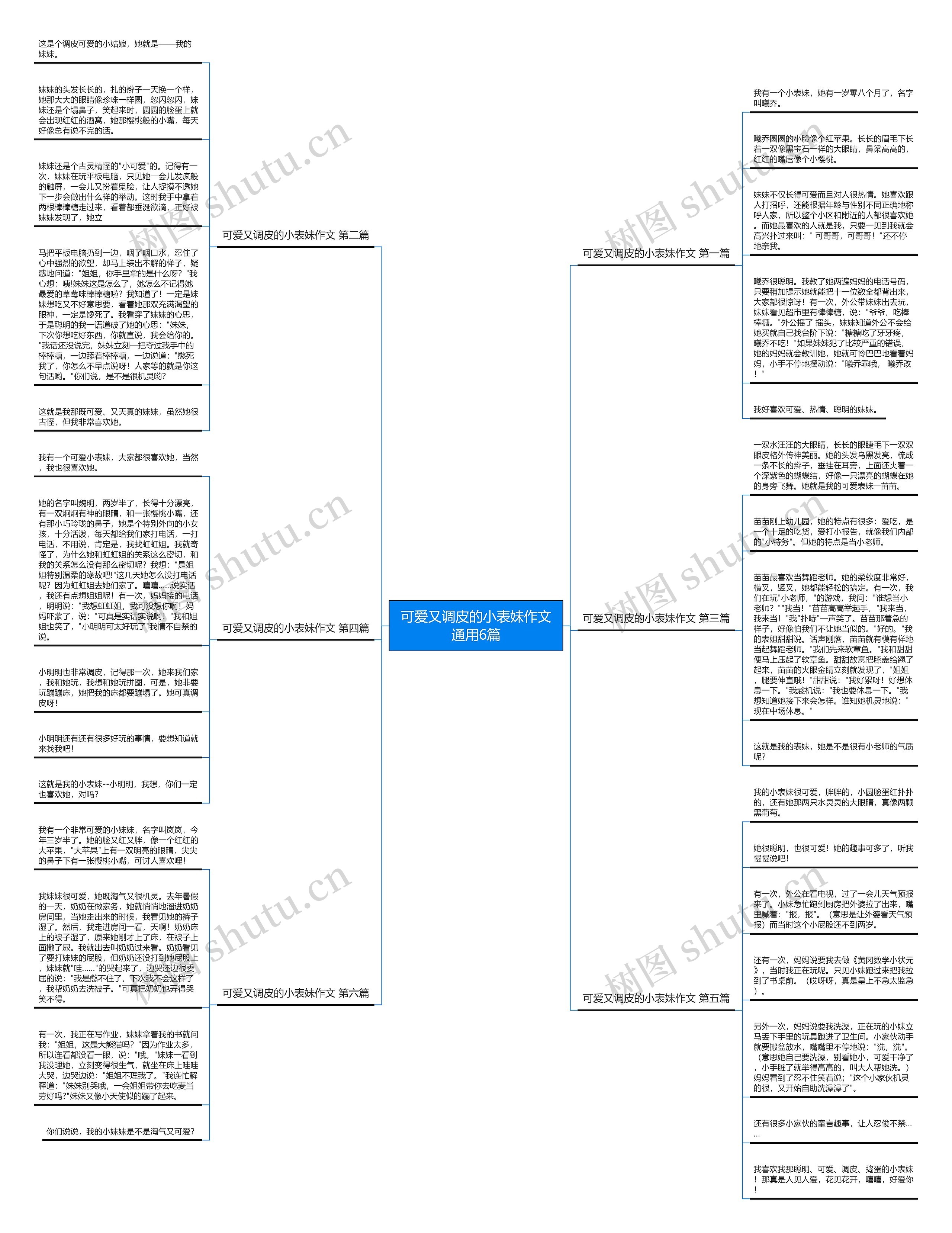 可爱又调皮的小表妹作文通用6篇 可爱又调皮的小表妹作文通用6篇