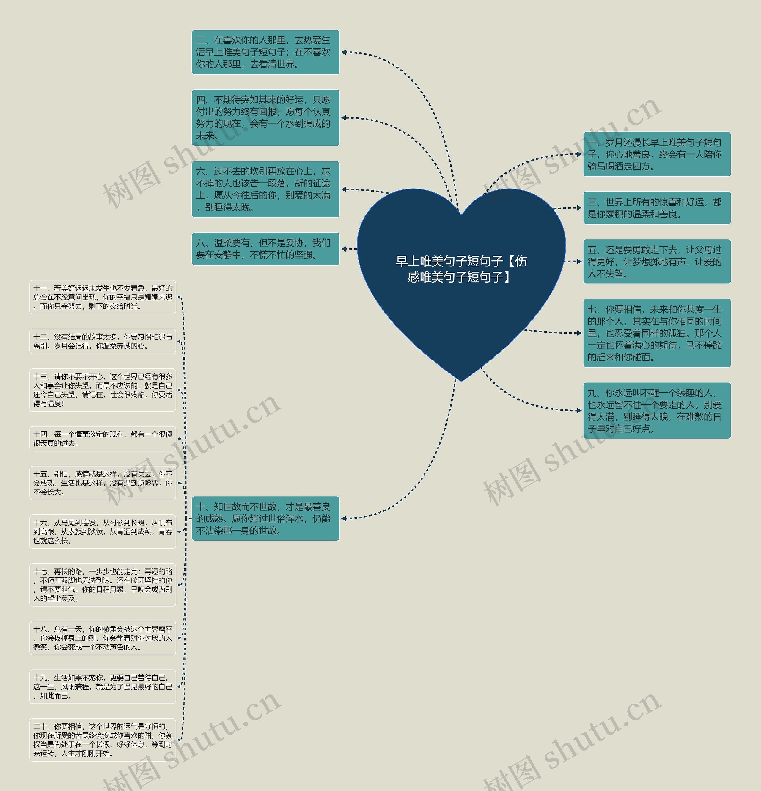 早上唯美句子短句子【伤感唯美句子短句子】 早上唯美句子短句子【伤感唯美句子短句子】
