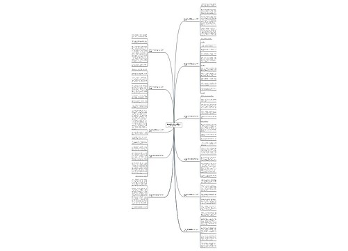 受到挫折后被安慰类的作文400字(推荐11篇)