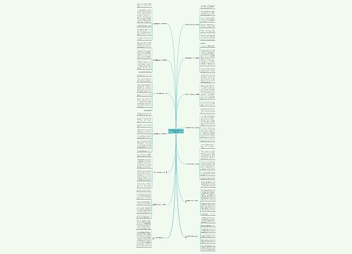 我行我孝进行曲作文400字共14篇思维导图