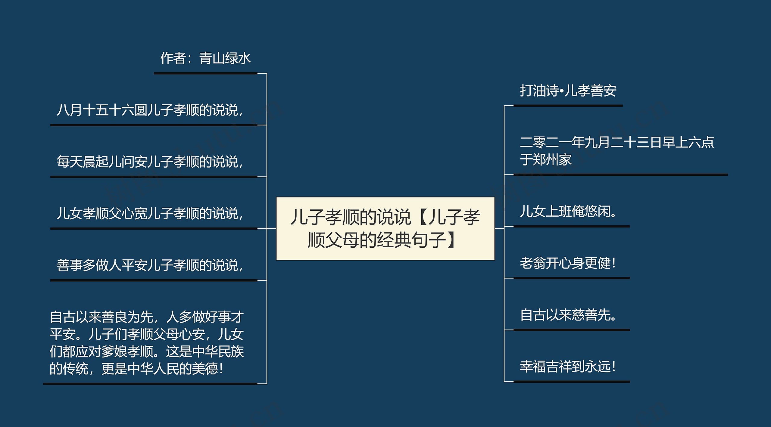 儿子孝顺的说说【儿子孝顺父母的经典句子】