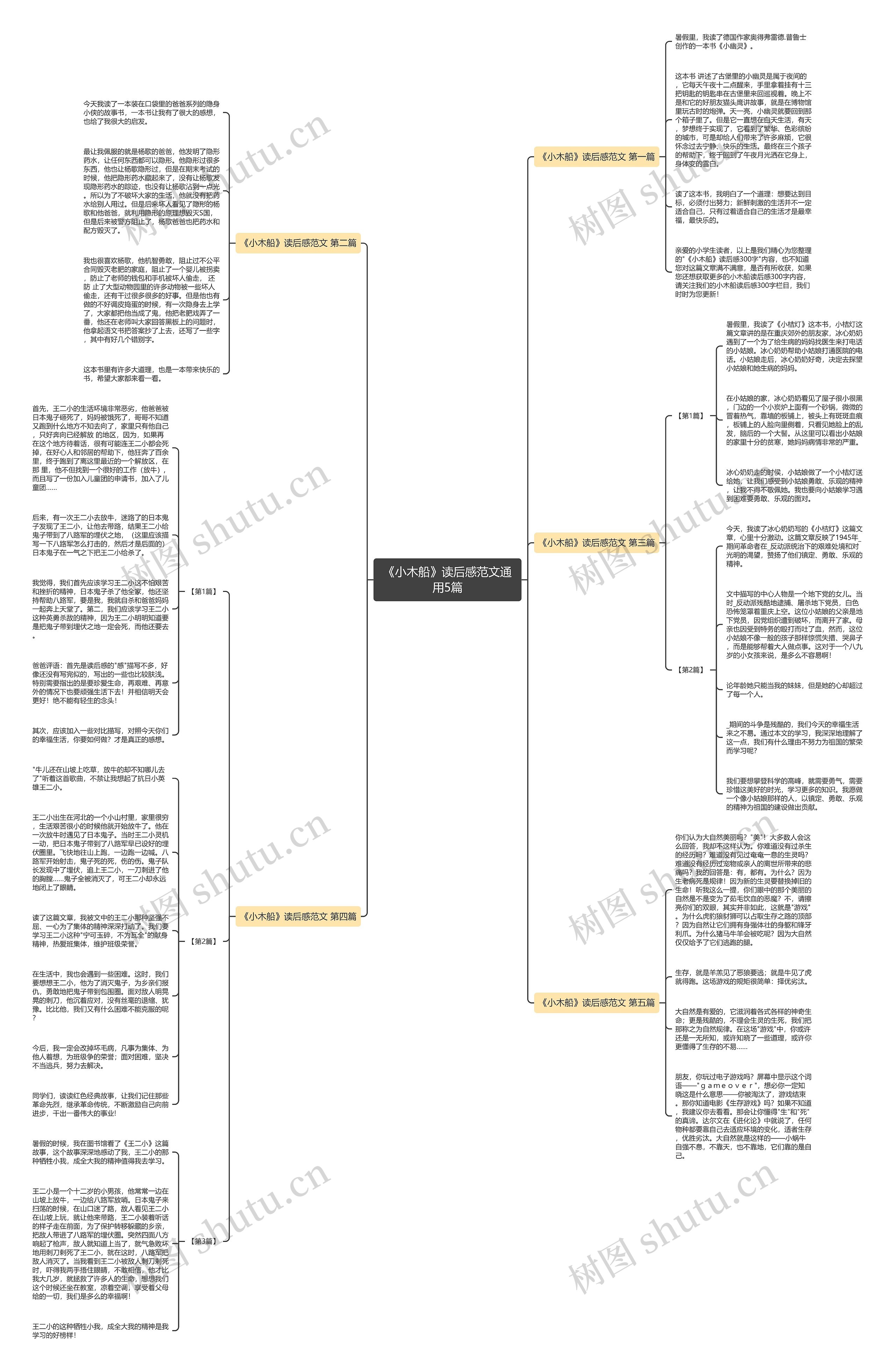 《小木船》读后感范文通用5篇 《小木船》读后感范文通用5篇