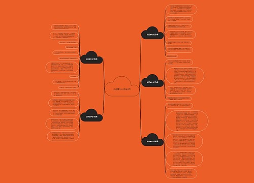 谈豆腐作文(优选5篇) 谈豆腐作文(优选5篇)