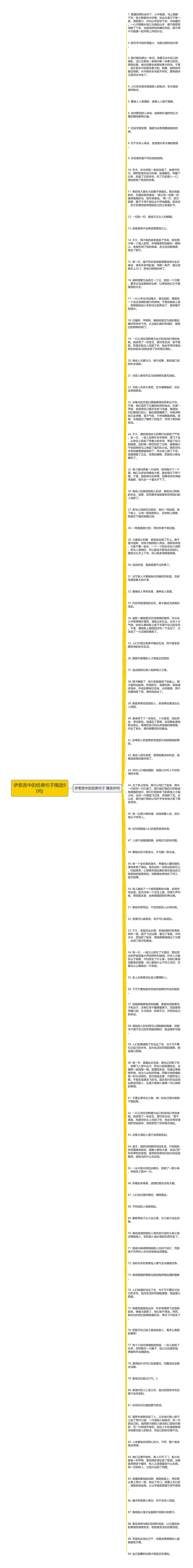 伊索言中的经典句子精选90句思维导图