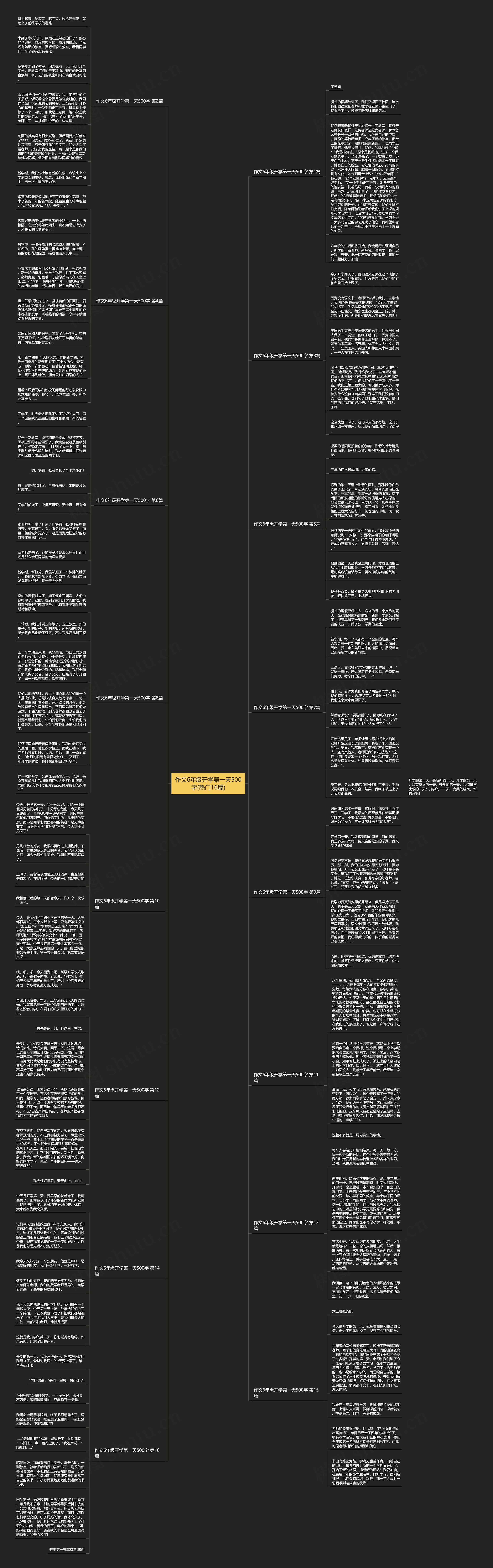 作文6年级开学第一天500字(热门16篇)思维导图