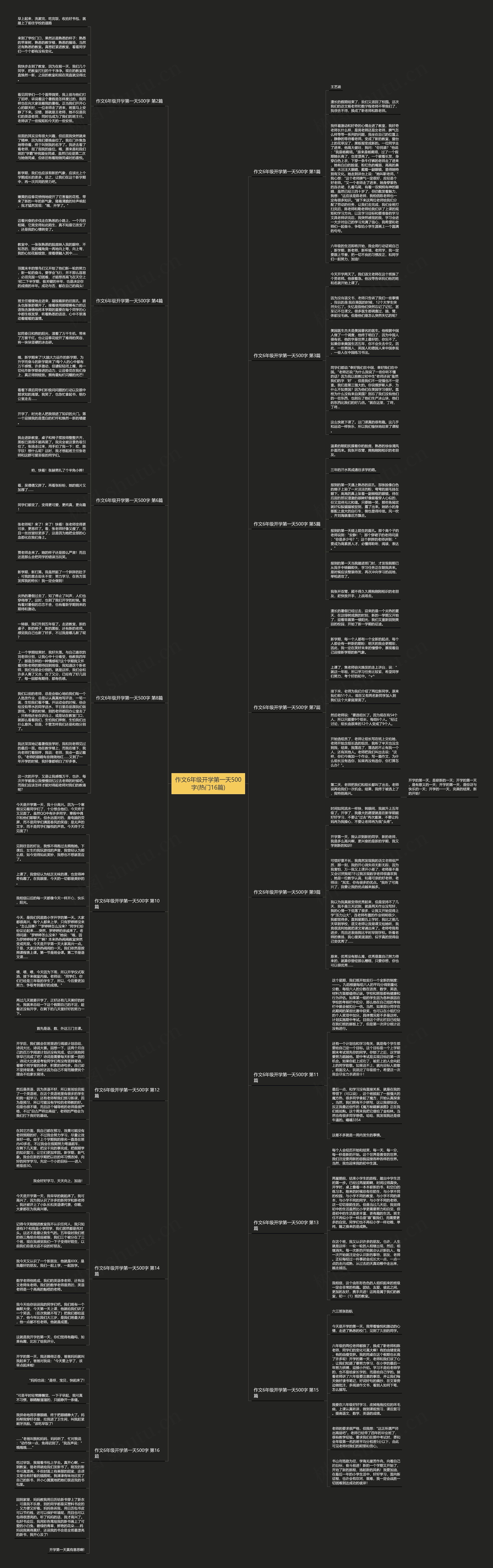 作文6年级开学第一天500字(热门16篇) 作文6年级开学第一天500字(热门16篇)