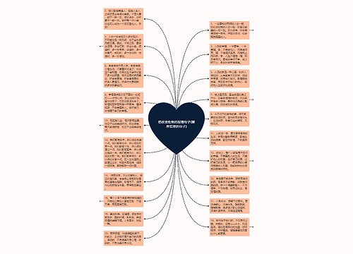 想改变性格的哲理句子(眼界哲理的句子)思维导图