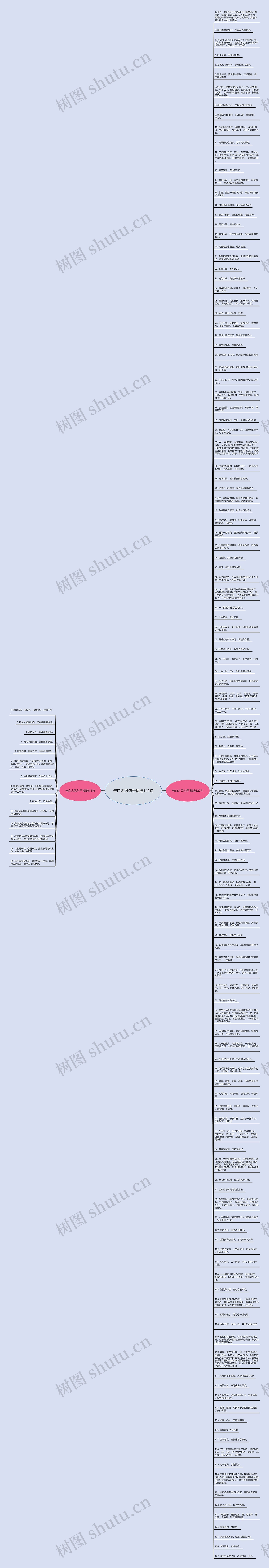 告白古风句子精选141句