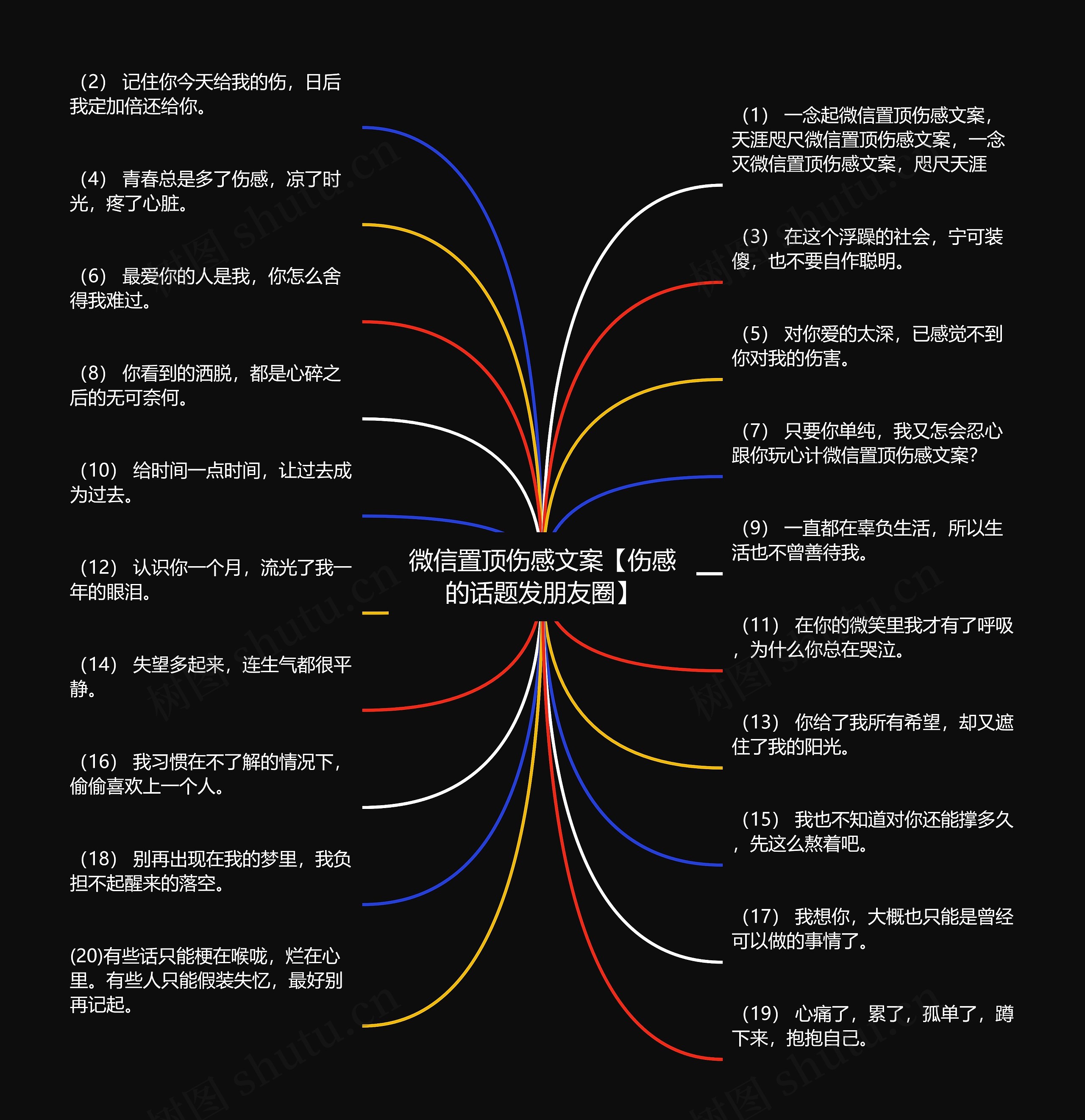 微信置顶伤感文案【伤感的话题发朋友圈】