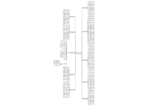 暑假龙井峡旅游作文(精选10篇) 暑假龙井峡旅游作文(精选10篇)