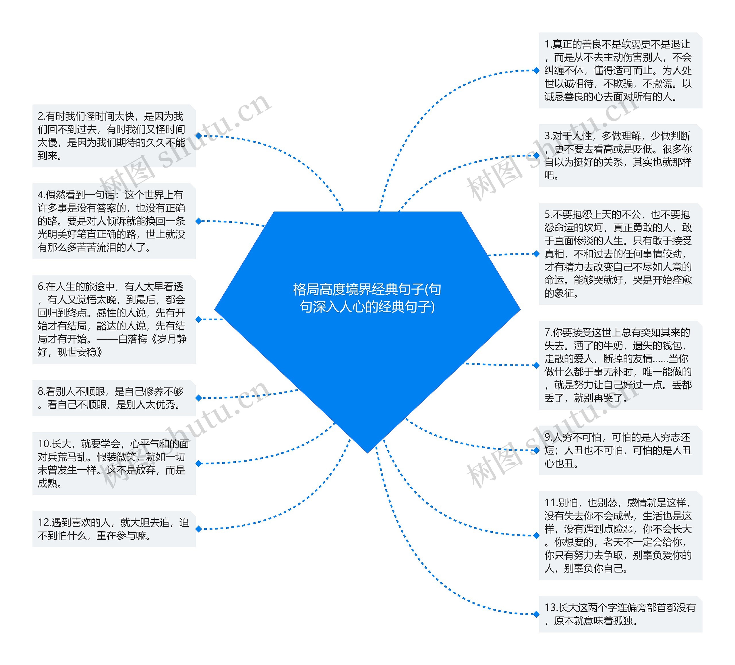 格局高度境界经典句子(句句深入人心的经典句子)