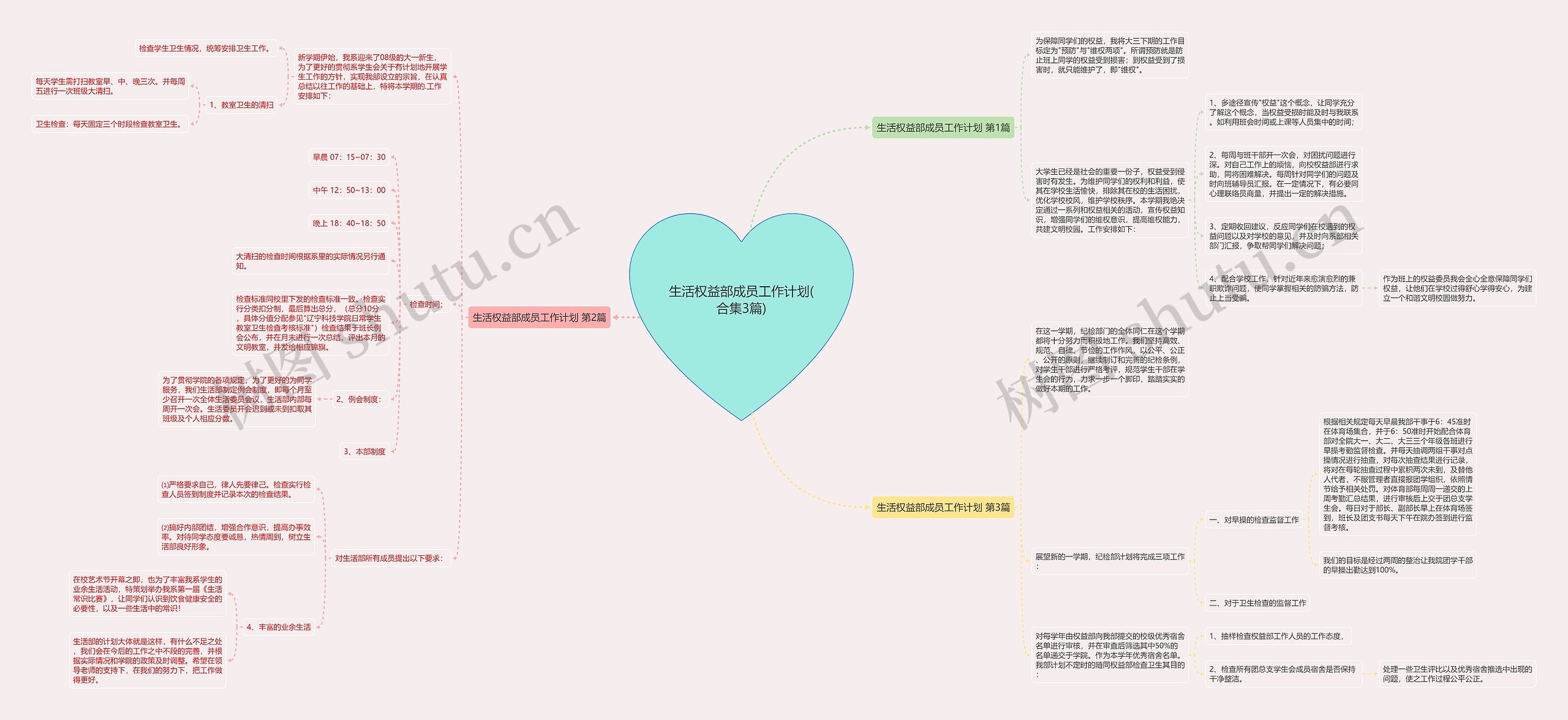 生活权益部成员工作计划(合集3篇) 生活权益部成员工作计划(合集3篇)