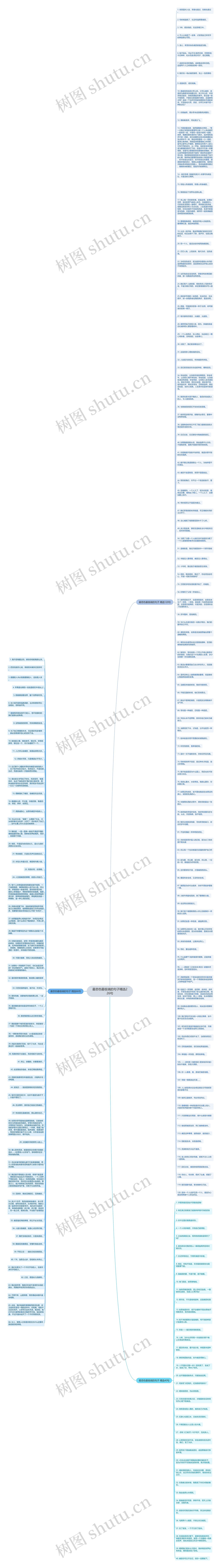 最悲伤最极端的句子精选226句思维导图
