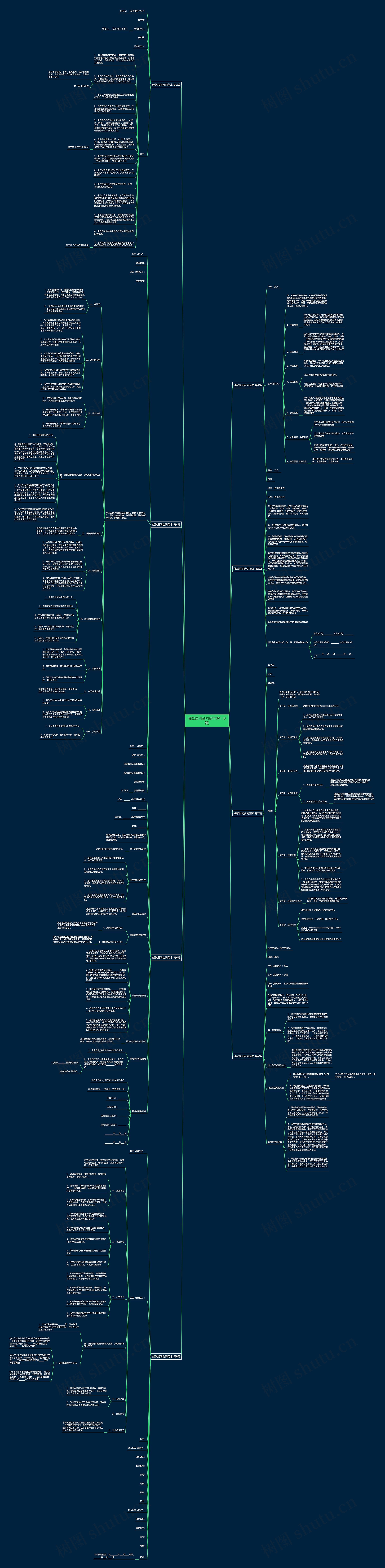 催款居间合同范本(热门8篇)思维导图