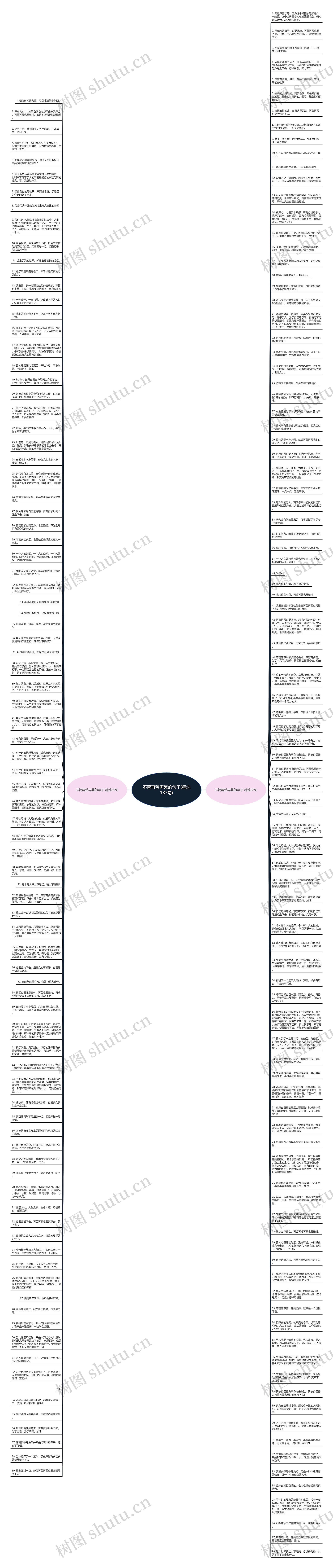 不管再苦再累的句子(精选187句)思维导图