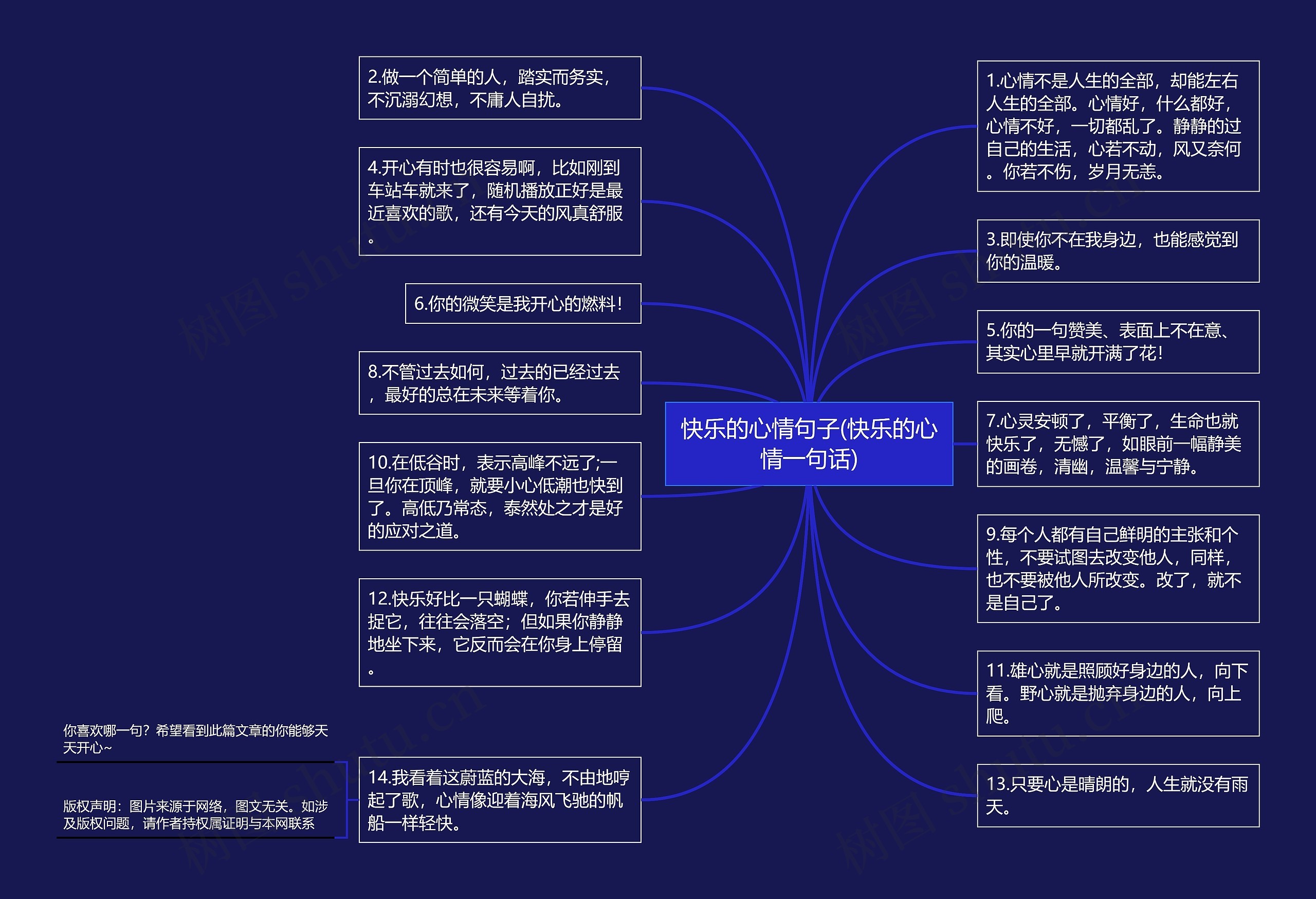 快乐的心情句子(快乐的心情一句话)