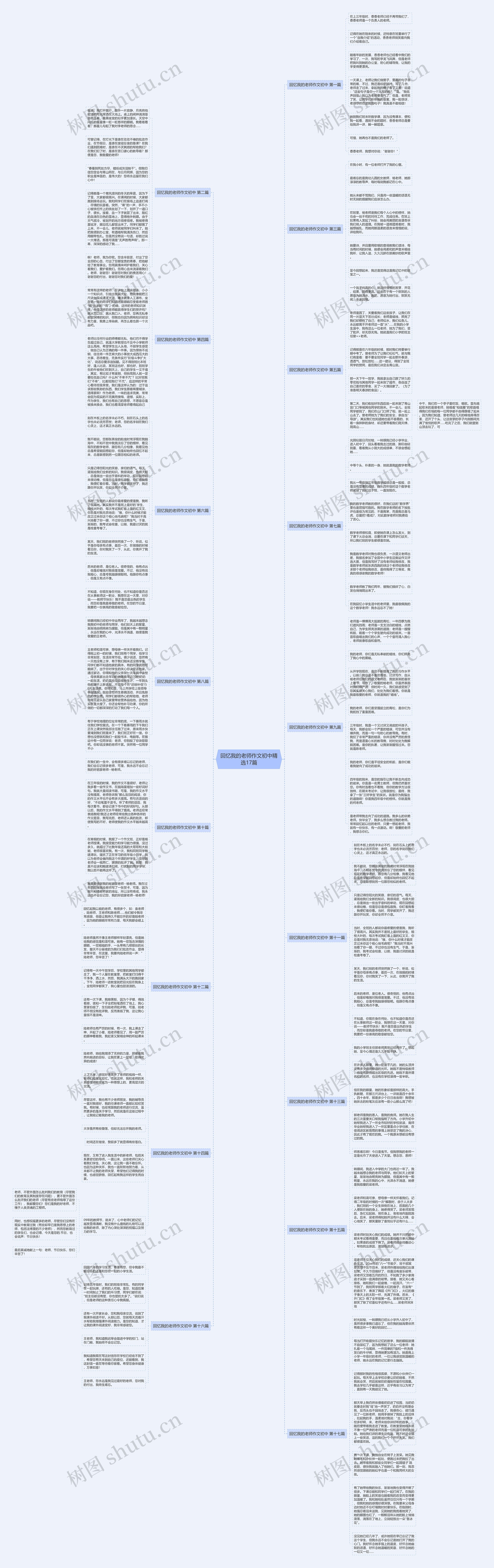 回忆我的老师作文初中精选17篇