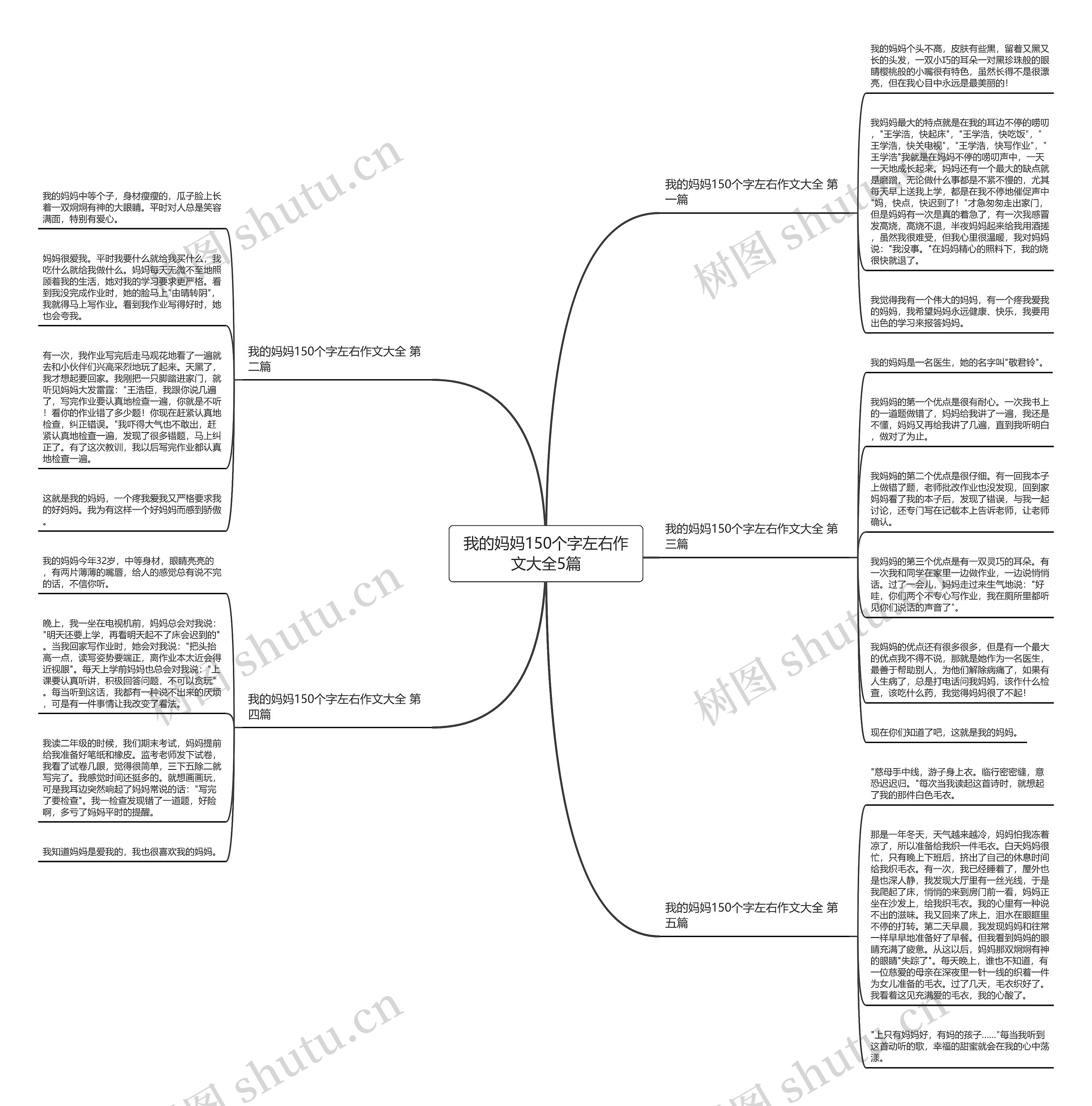 我的妈妈150个字左右作文大全5篇