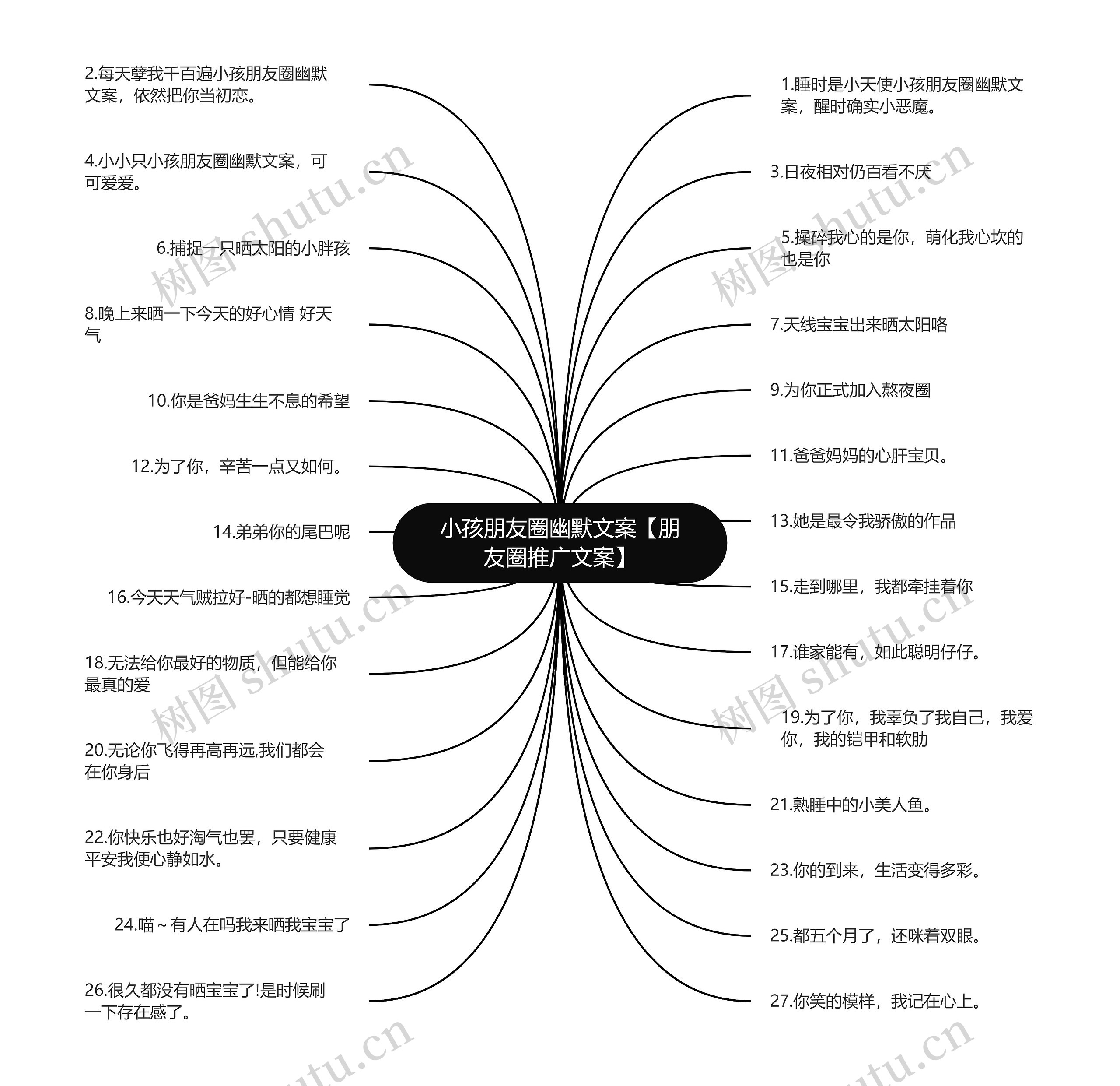 小孩朋友圈幽默文案【朋友圈推广文案】