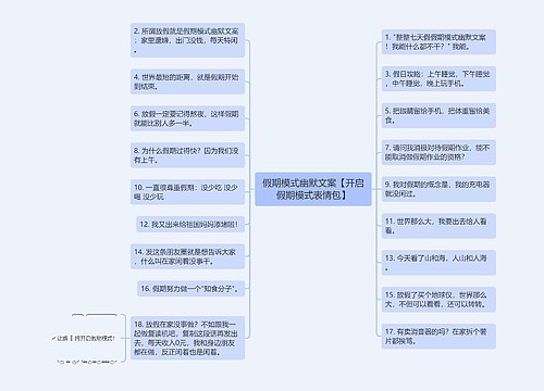 假期模式幽默文案【开启假期模式表情包】