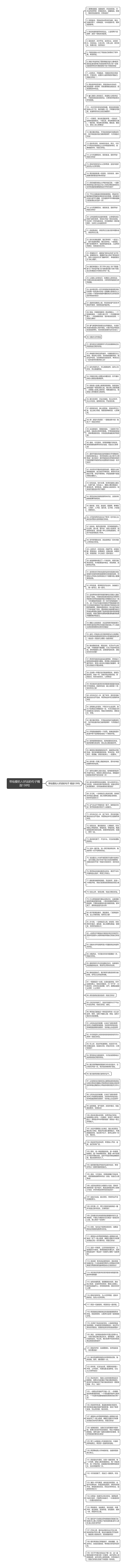 带给爱的人好运的句子精选138句