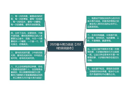 2020奋斗努力说说【2020的说说励志】