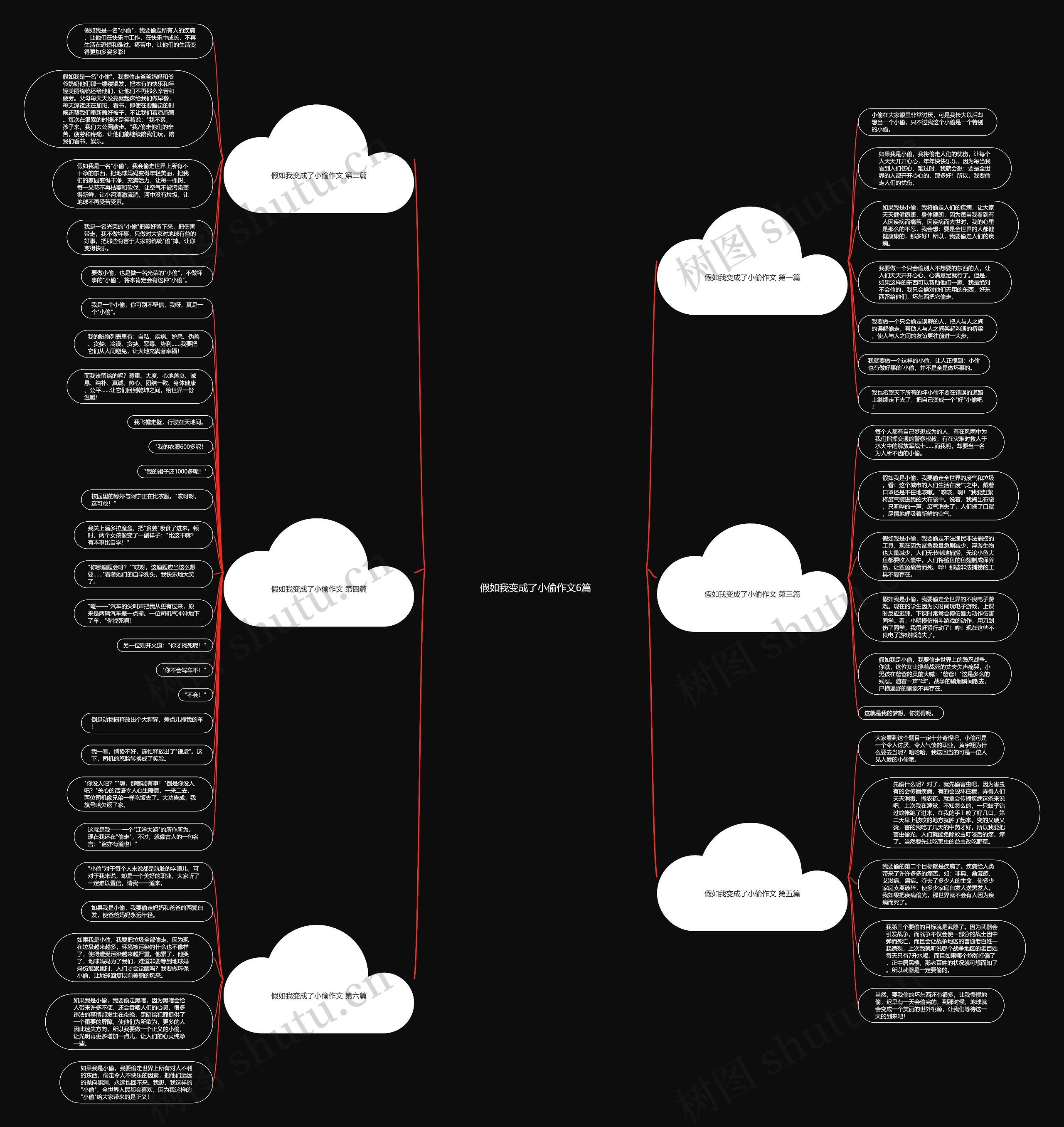 假如我变成了小偷作文6篇 假如我变成了小偷作文6篇