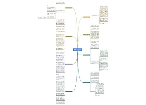 你好新学期作文600字(合集8篇)