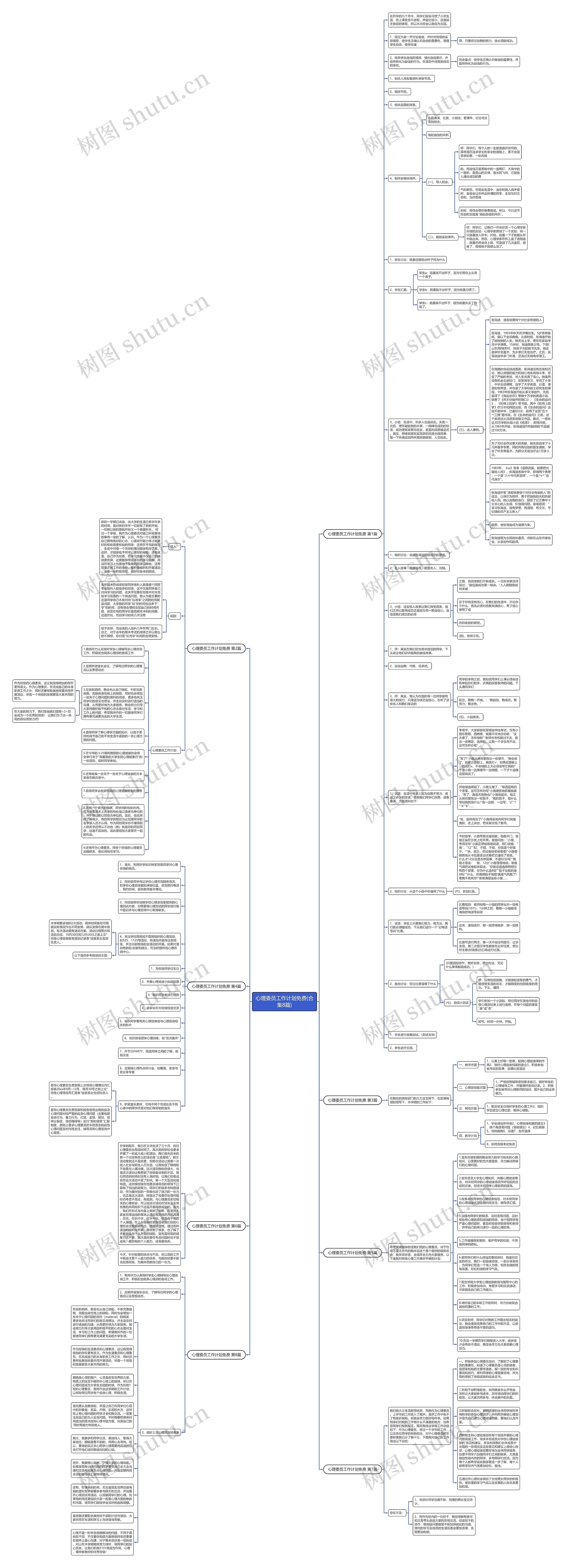 心理委员工作计划免费(合集8篇)思维导图