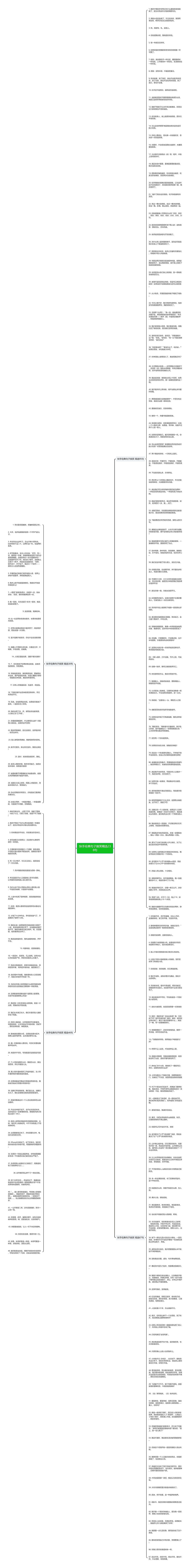 快手经典句子搞笑精选238句思维导图