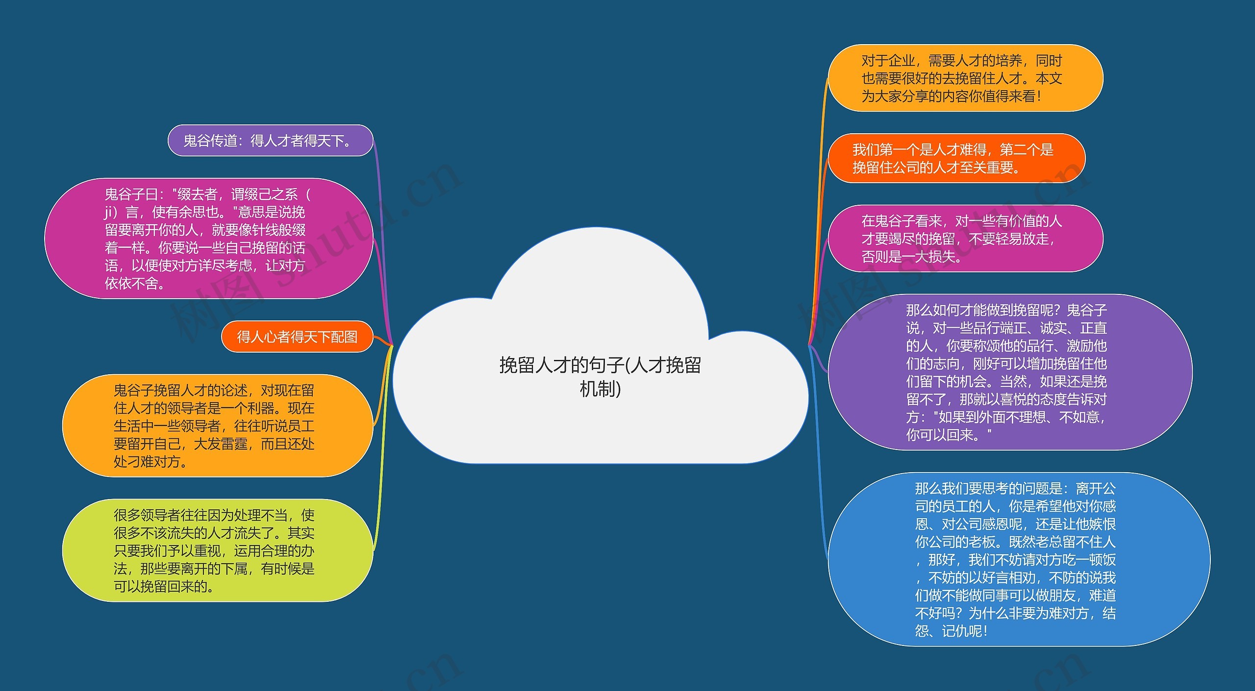 挽留人才的句子(人才挽留机制) 挽留人才的句子(人才挽留机制)