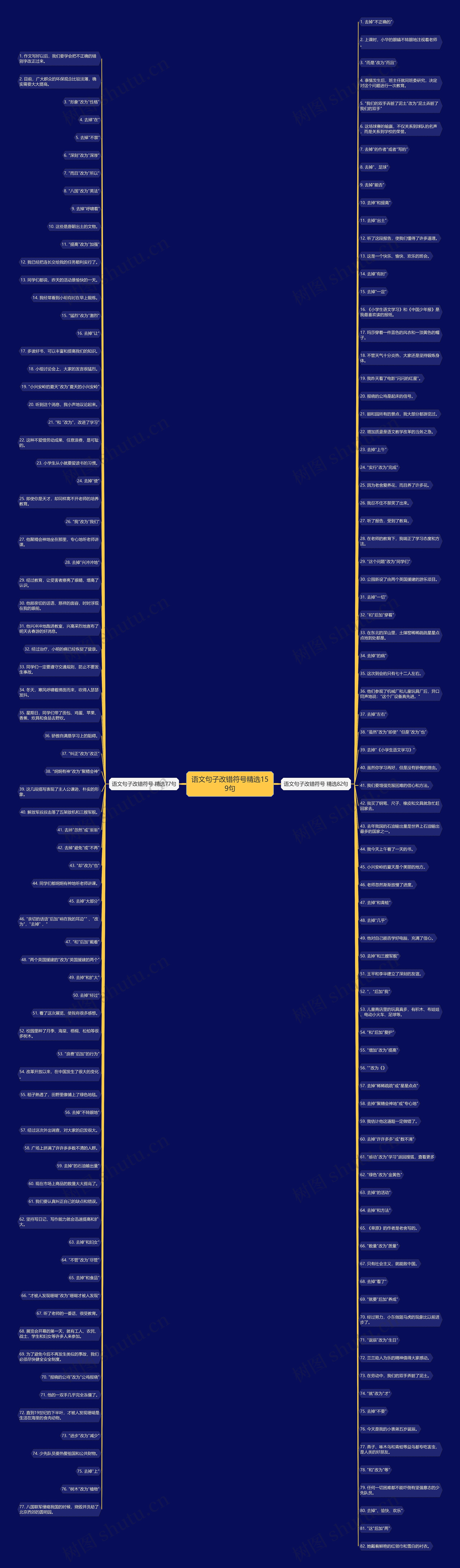 语文句子改错符号精选159句 语文句子改错符号精选159句