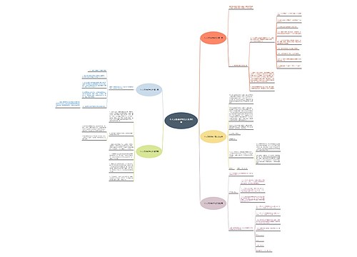 个人欠款说明书范文推荐5篇 个人欠款说明书范文推荐5篇
