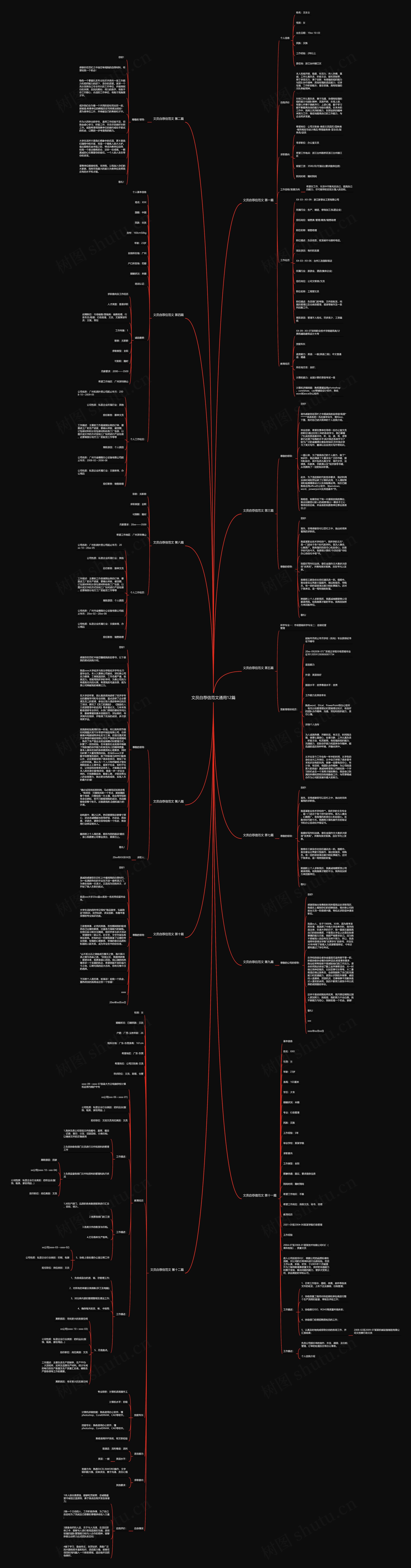 文员自荐信范文通用12篇思维导图