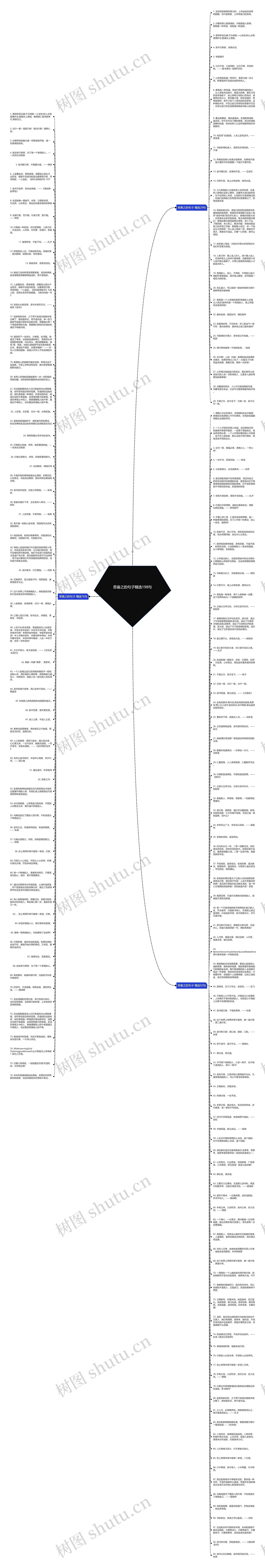 思善之的句子精选198句