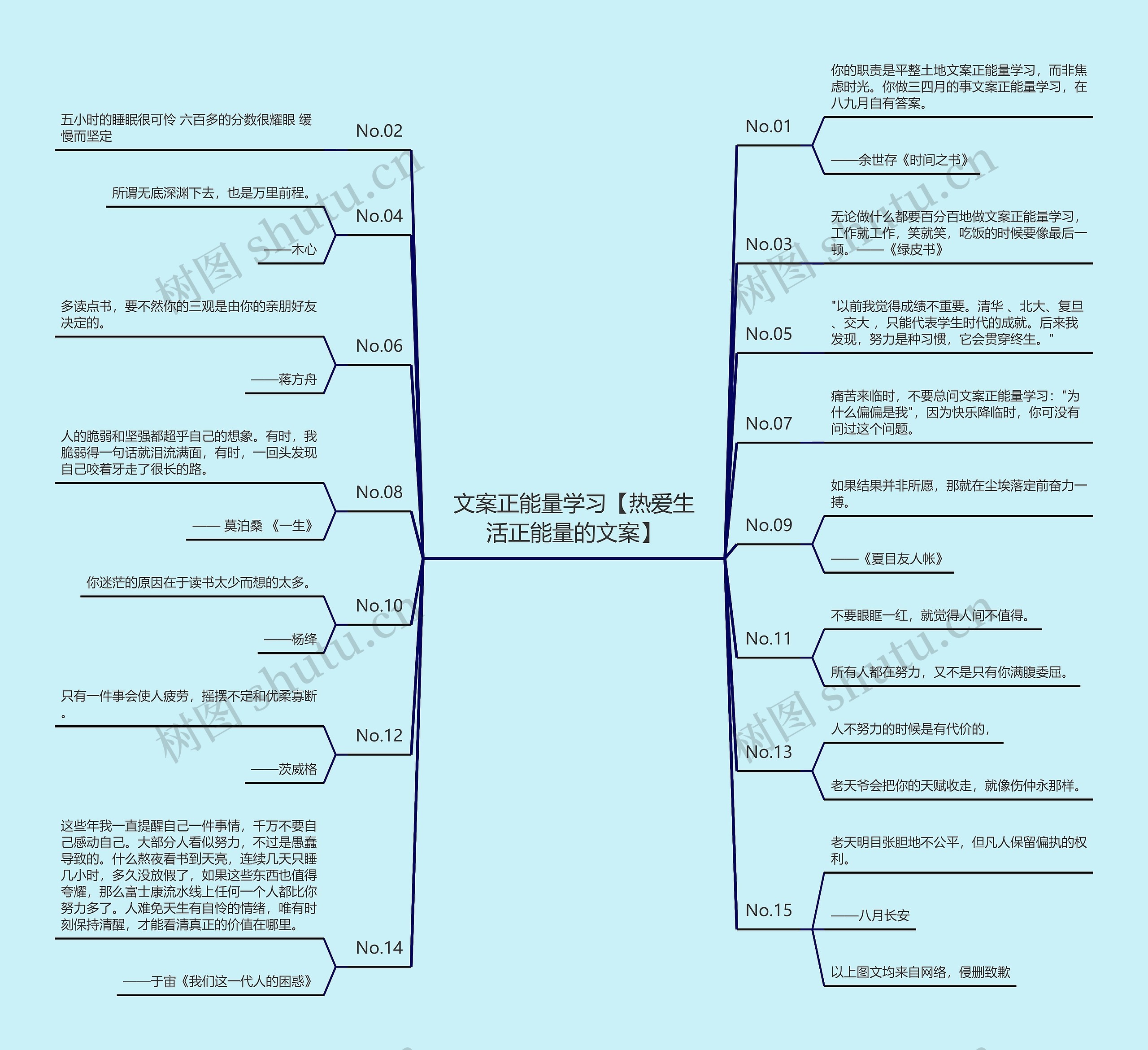文案正能量学习【热爱生活正能量的文案】 文案正能量学习【热爱生活正能量的文案】