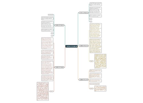 广西英语作文范文精选5篇 广西英语作文范文精选5篇
