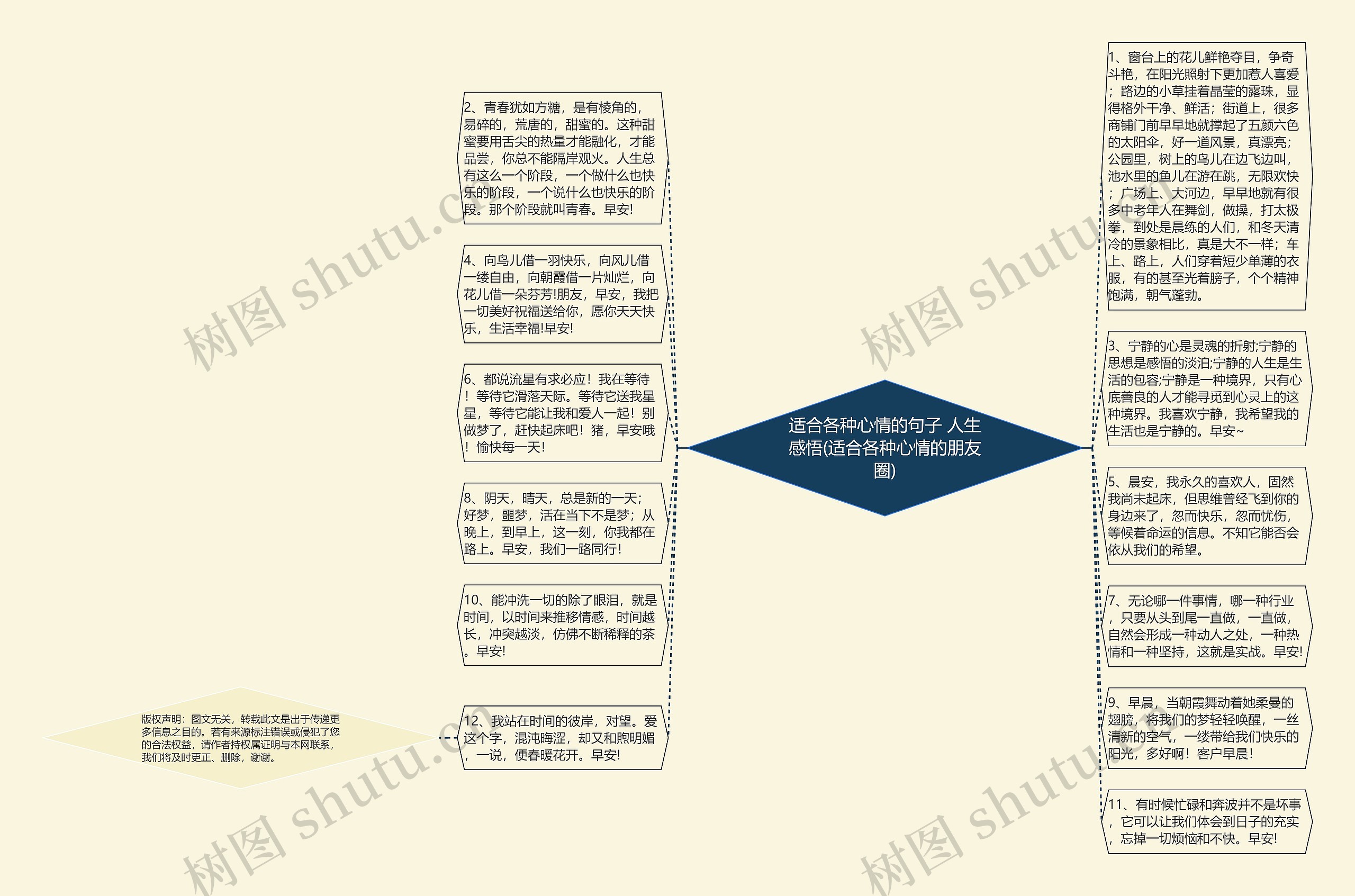 适合各种心情的句子 人生感悟(适合各种心情的朋友圈)
