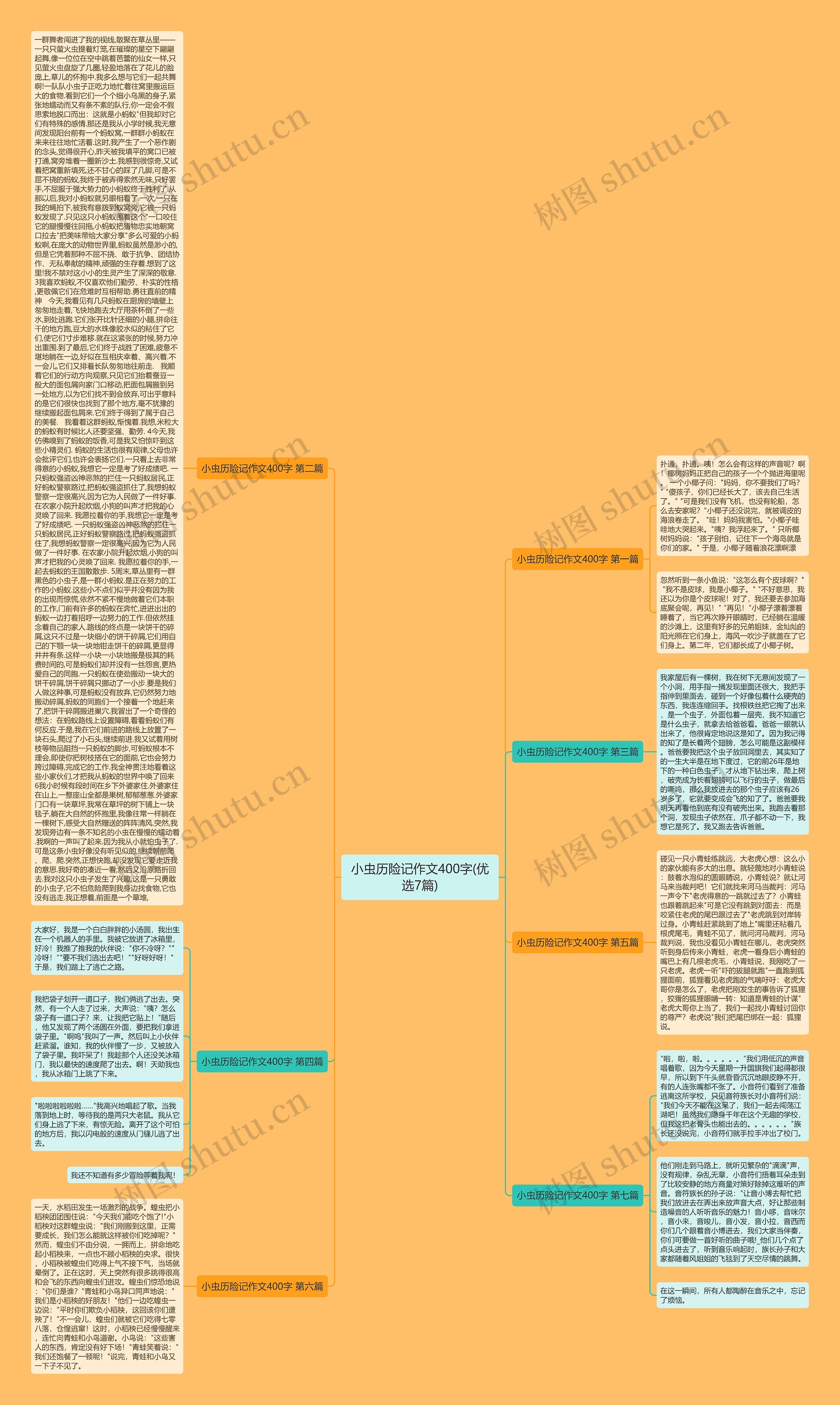 小虫历险记作文400字(优选7篇)思维导图