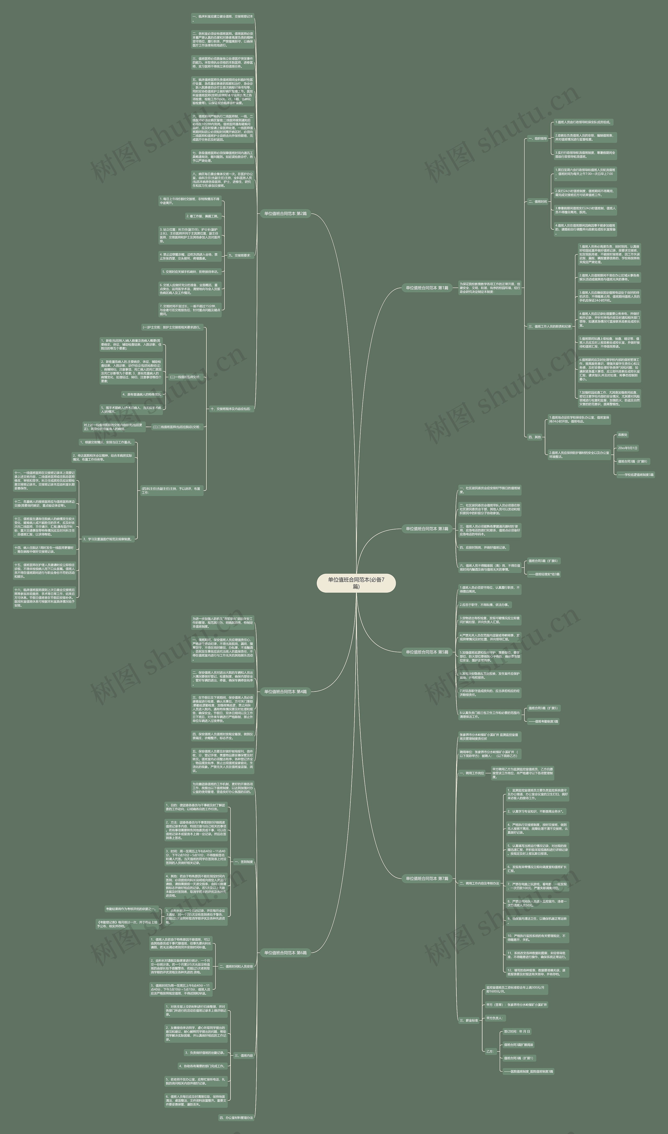 单位值班合同范本(必备7篇) 单位值班合同范本(必备7篇)