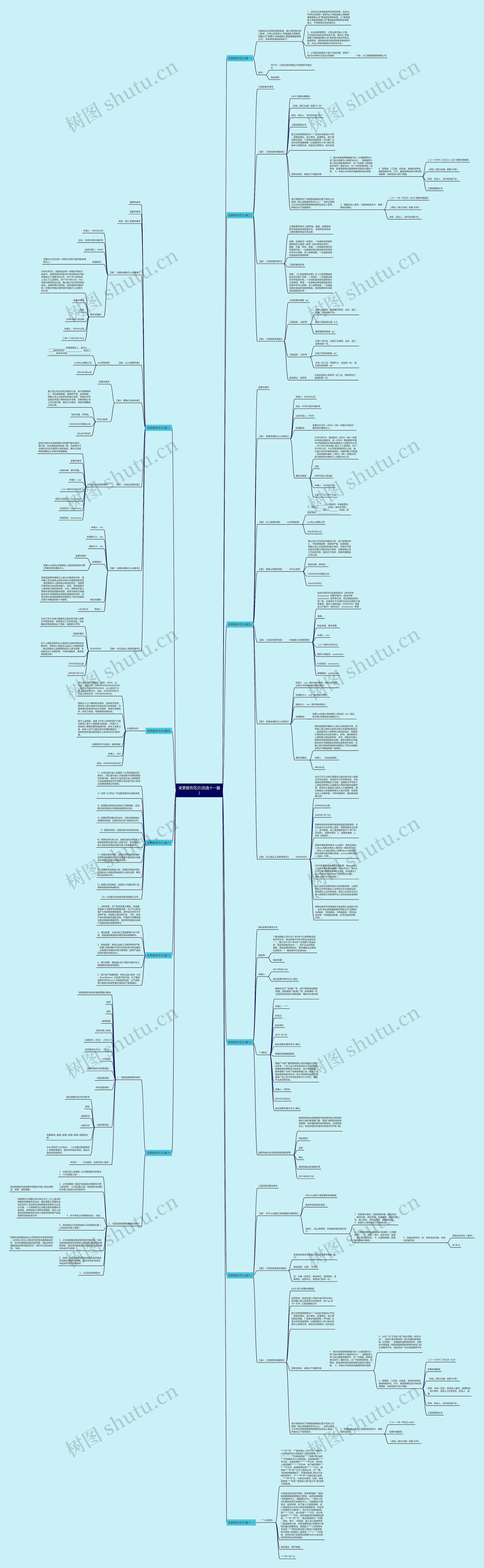 变更报告范文(优选十一篇)思维导图
